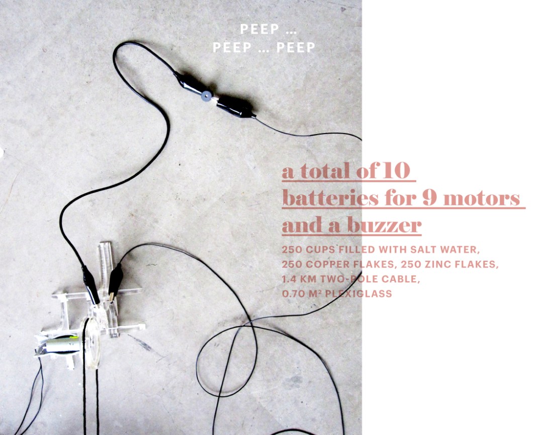 claudiaberta_guggi_ein haufen energie_04