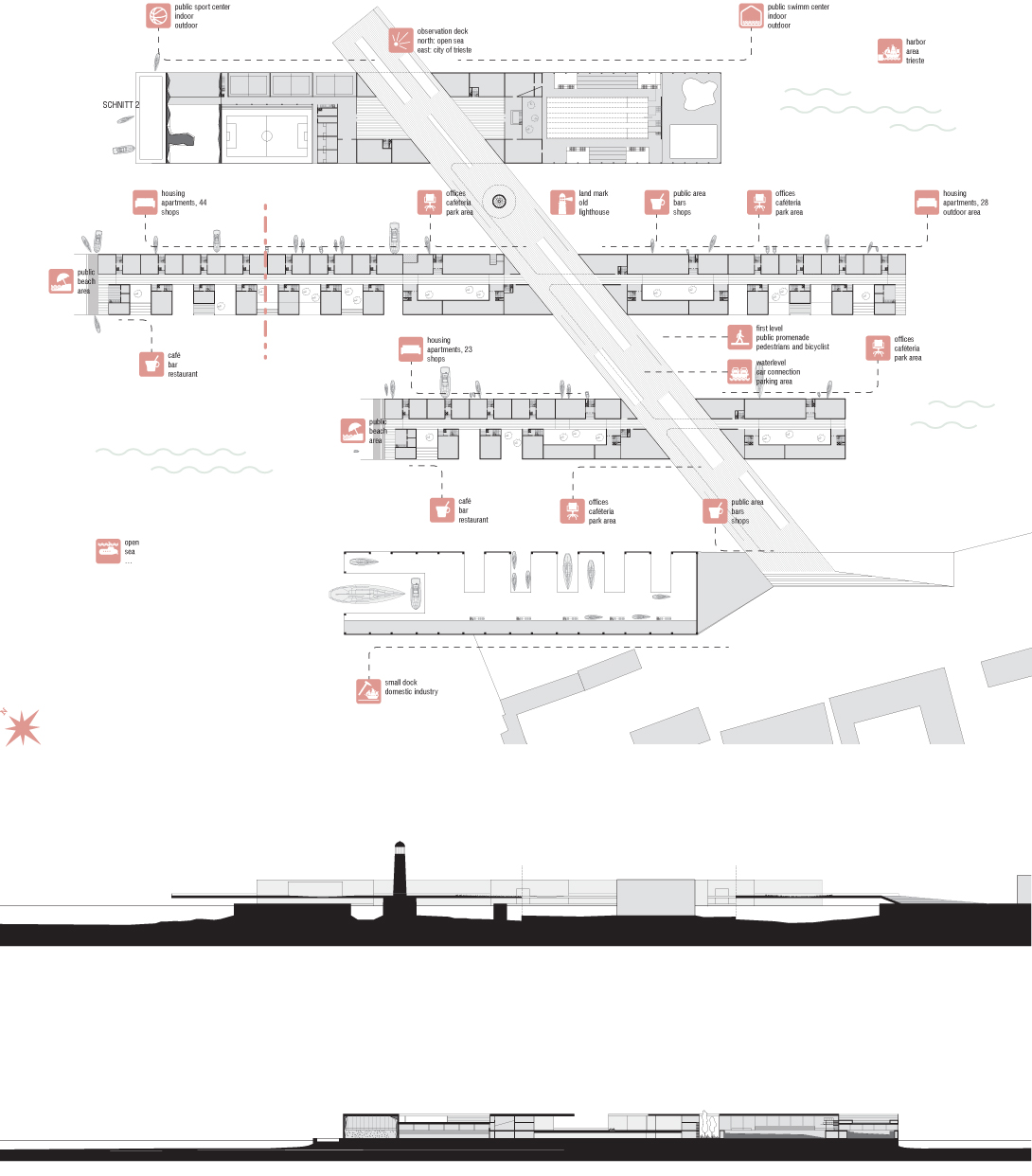 claudia berta_guggi genger_harbour_triest_04